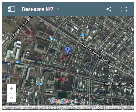 Контакты