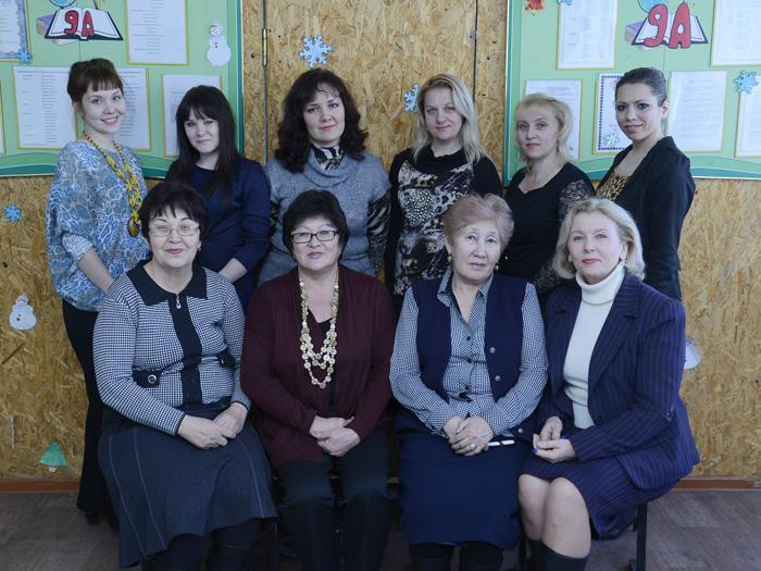 МО учителей русского языка и литературы