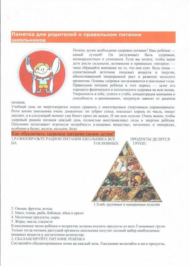 Памятка о правильном питании для родителей