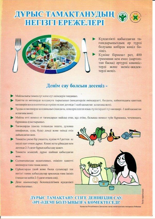 Меню и памятка