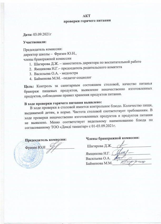 АКТ проверки горячего питания 03.09.2021