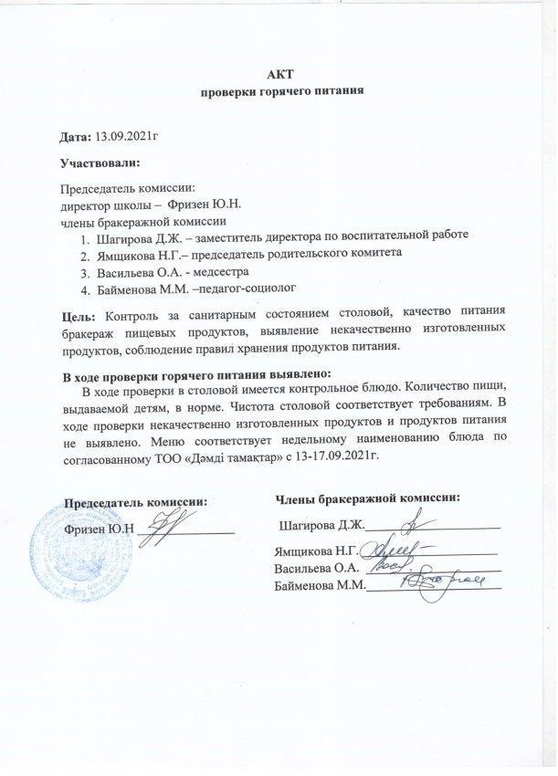 Акт проверки горячего питания