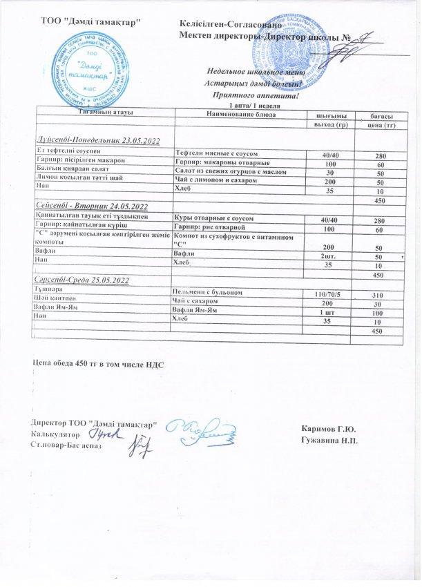 Школьное меню с 23.05.2022 по 25.05.2022
