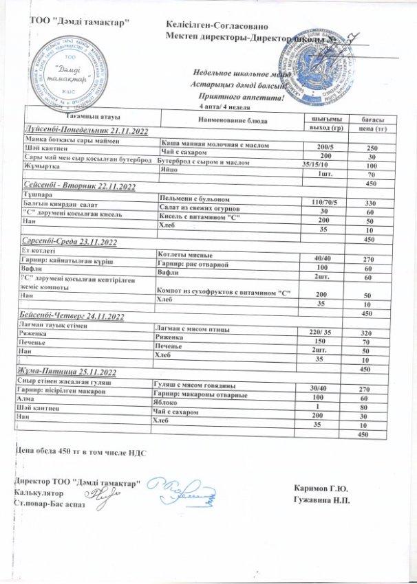 Недельное школьное меню 21.11.2022-25.11.2022