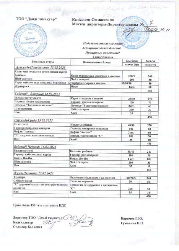 Недельное школьное меню 13.02.23-.17.02.23