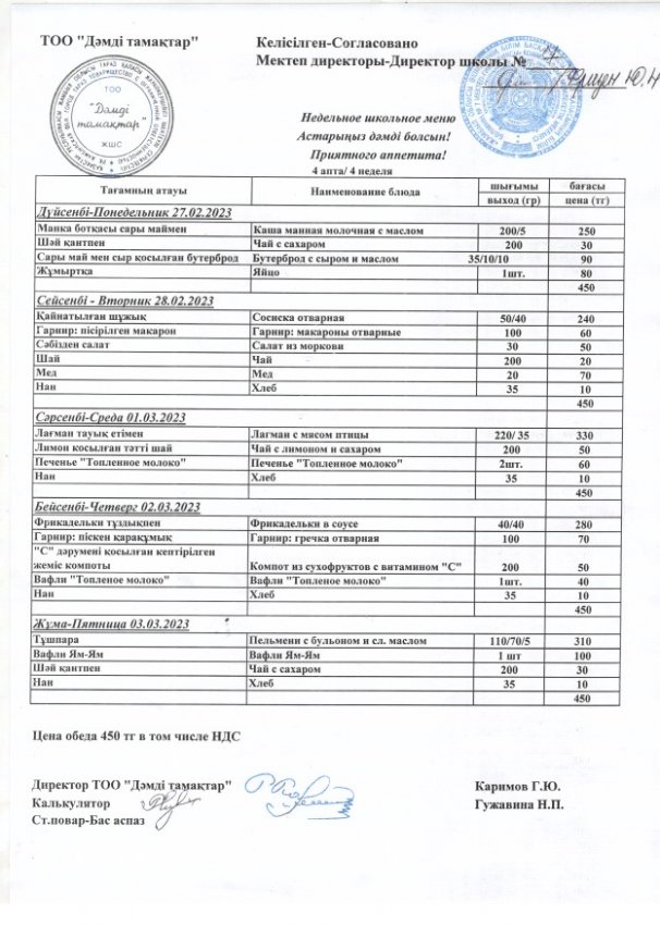 Недельное школьное меню 27.02.23-.03.03.23
