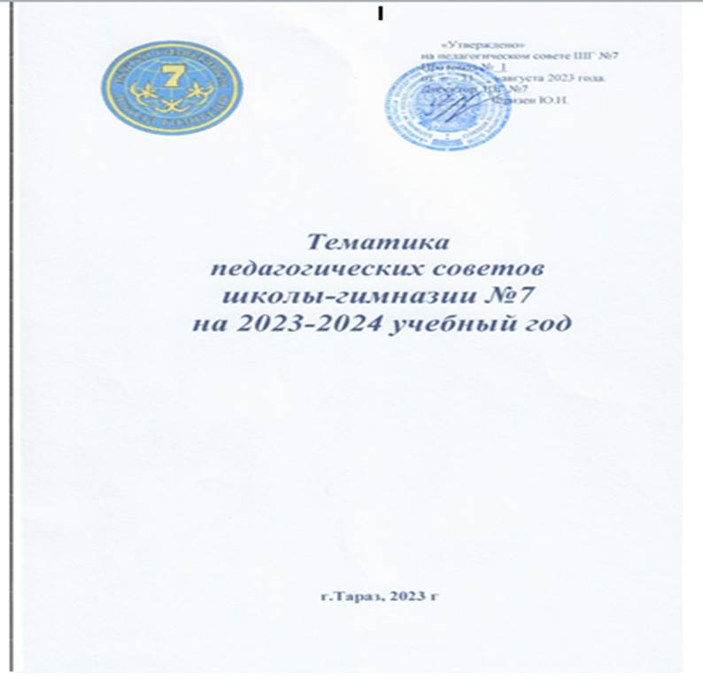 Тематика  педагогических советов