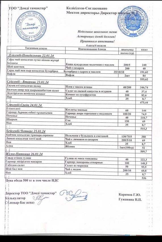 Недельное школьное меню 22.01-26.01.2024