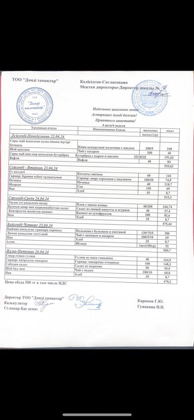 Недельное школьное меню 22.04.-26.04.2024