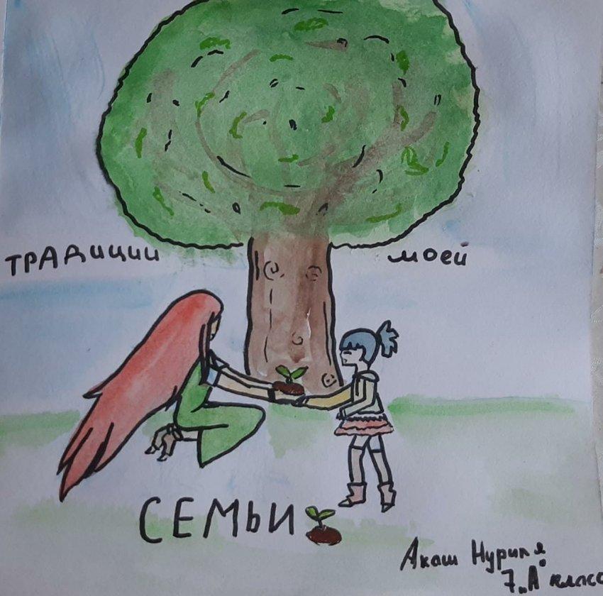 Онлайн выставка ко дню семьи
