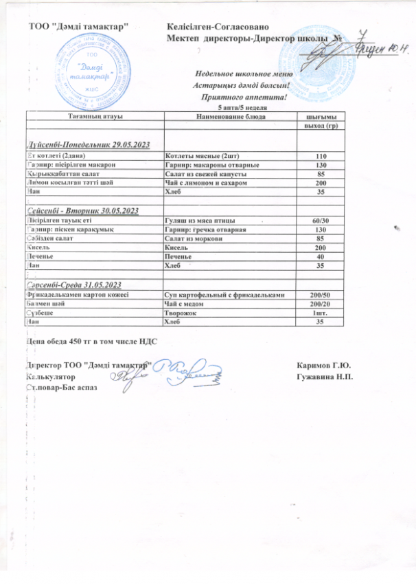Недельное школьное меню 29.05 - 31.05.2023